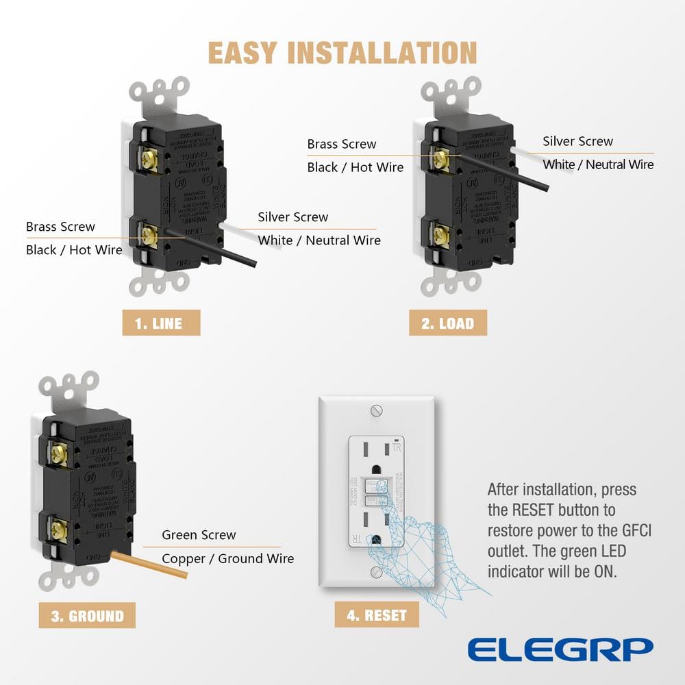White 15 Amp Tamper Resistant GFCI Duplex Outlet with Wall Plate
