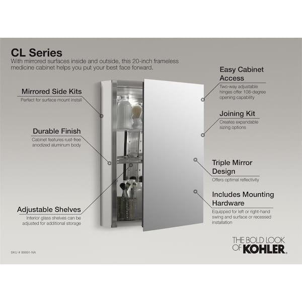 How To Install Kohler Medicine Surface Mount Two Birds Home