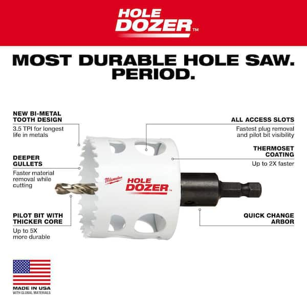 Milwaukee 17 piece hole saw kit hot sale