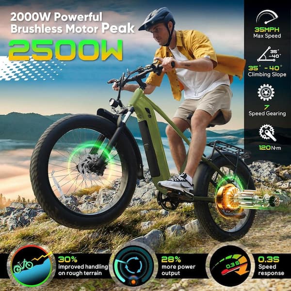 green power electric bicycle 26 in. Olive Green Fat Tire Electric Bike for Adult, Full Suspension with  Display ST713B-145