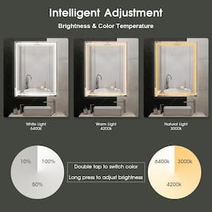 36 in. W x 24 in. H Rectangular Framed Dimmable Wall Bathroom Vanity Mirror in White 3-Adjustable Color Temperature