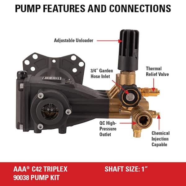 AAA Professional Triplex Pump Kit 90038 3800 PSI at 3.5 GPM Industrial Triplex Pump Kit
