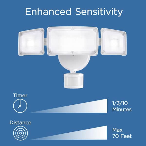  Light プレミアムホワイト 3個セット AWSENS 40-Watt 180-Degree White Motion Activated Outdoor