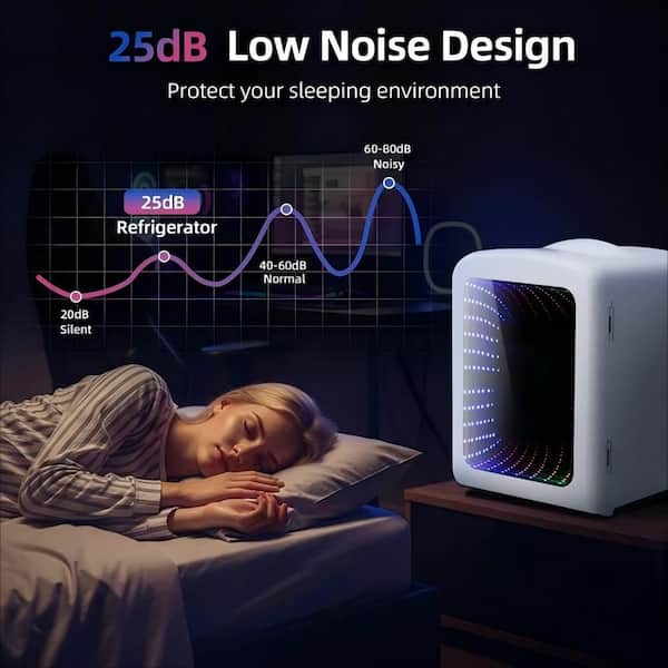 7 in. 0.15 cu. ft. 4L LED Mini Refrigerator w/ Portable Cooler for Bedroom, Office, Car, Skincare, Drinks, in White