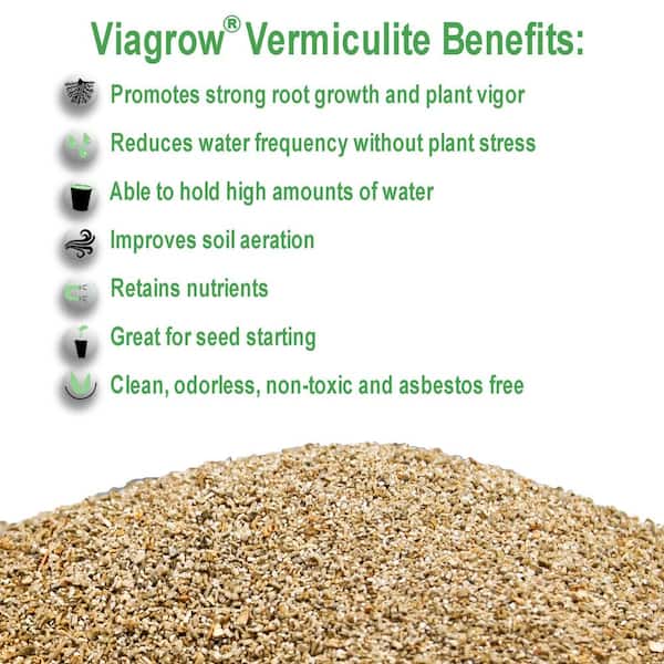 Viagrow 4 cu. ft./29.9 Gal./113 l Horticultural Vermiculite (36-Pack)
