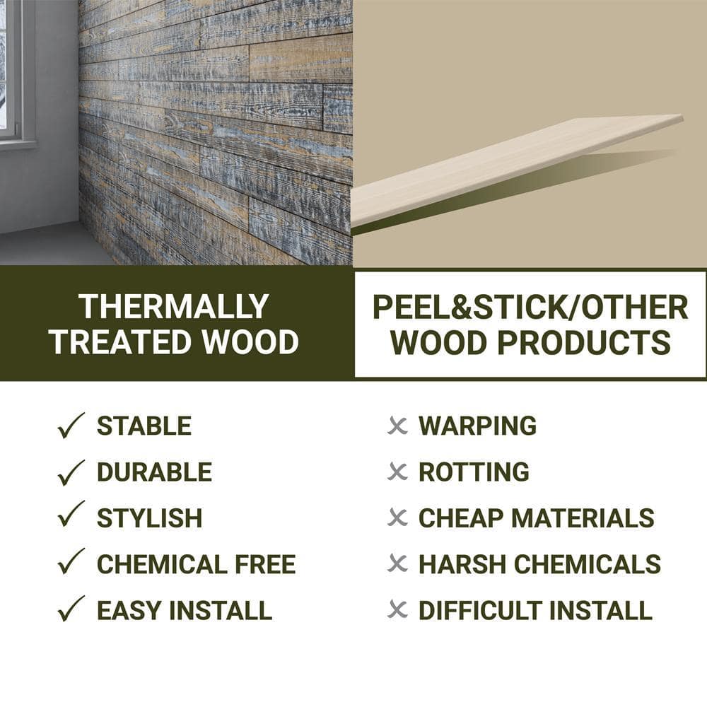 Camo Distressed Pine Barn Wood Wall Planks 4 ft 6-Pack