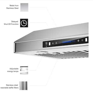 42 in. 600 CFM Ducted Under Cabinet Range Hood in Stainless Steel with LED light and Gesture/Touch/Remote Control