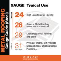 16 ft. SM-Rib Galvalume Steel 29-Gauge Roof/Siding Panel in Gray