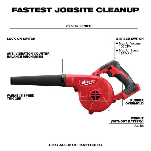 M18 18V Lith-Ion Cordless Compact Blower w/ 2.0 Ah Battery