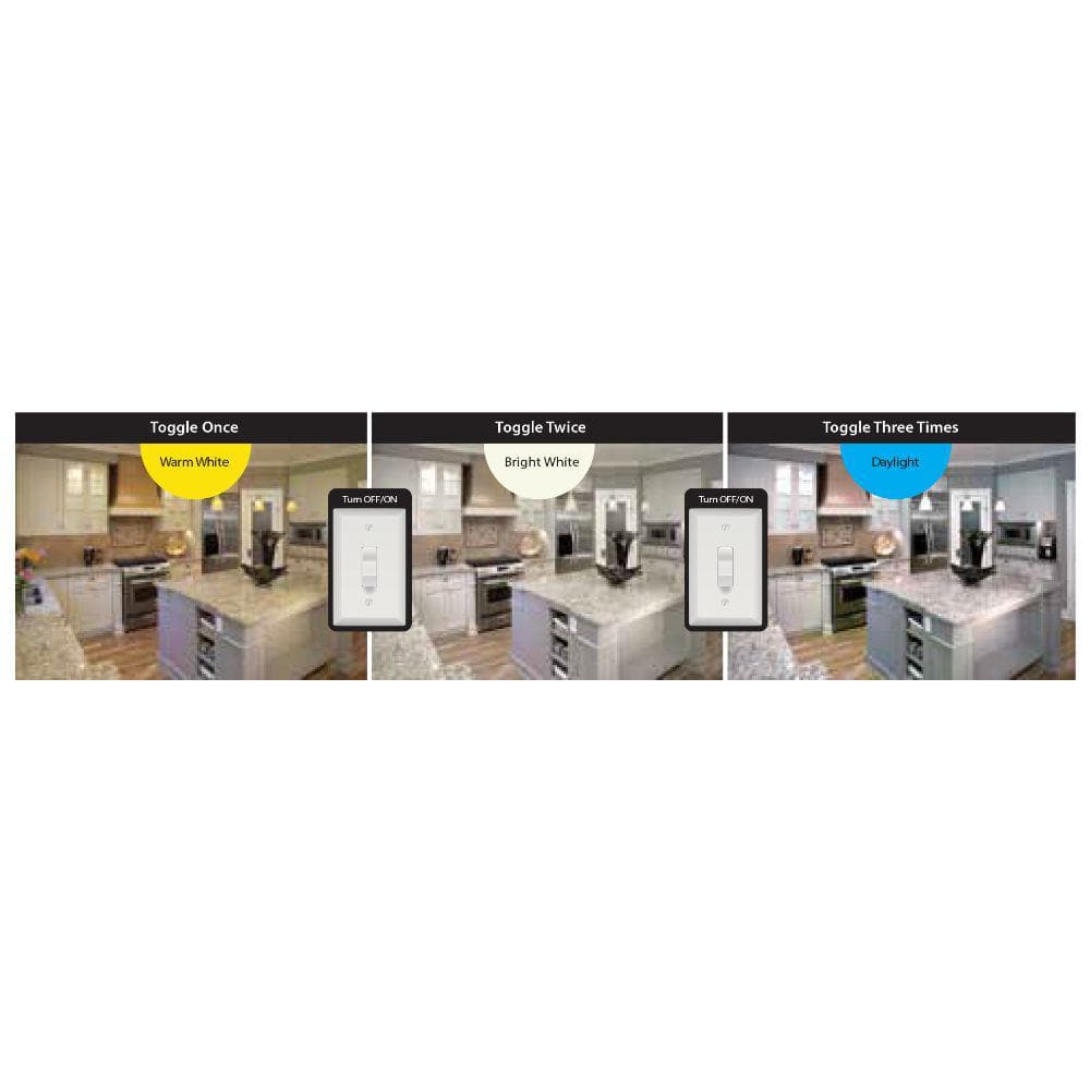 Modern Selectable White LED Flat Panel Light, Energy Star Certified