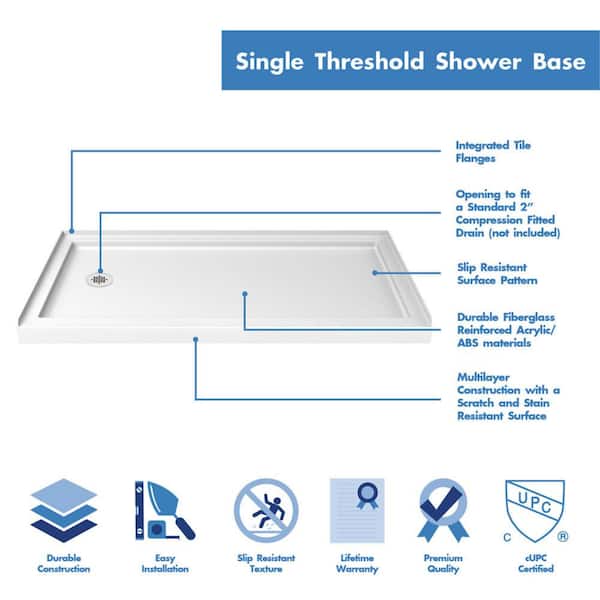 Slim Line 42 in. L x 60 in. W Alcove Single Threshold Shower Pan Base with Left Drain in White