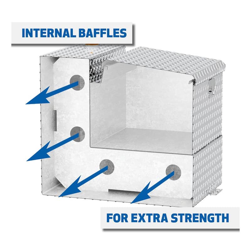 45 Gal. L-Shape and Aluminum Chest Transfer Tank Combo