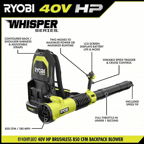 RYOBI 40V HP Brushless 850 CFM Whisper Series Blower with (2