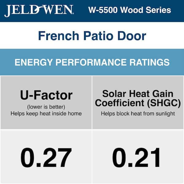 72 in. x 96 in. W-5500 White Clad Wood Right-Hand Full Lite French Patio Door w/Unfinished Interior