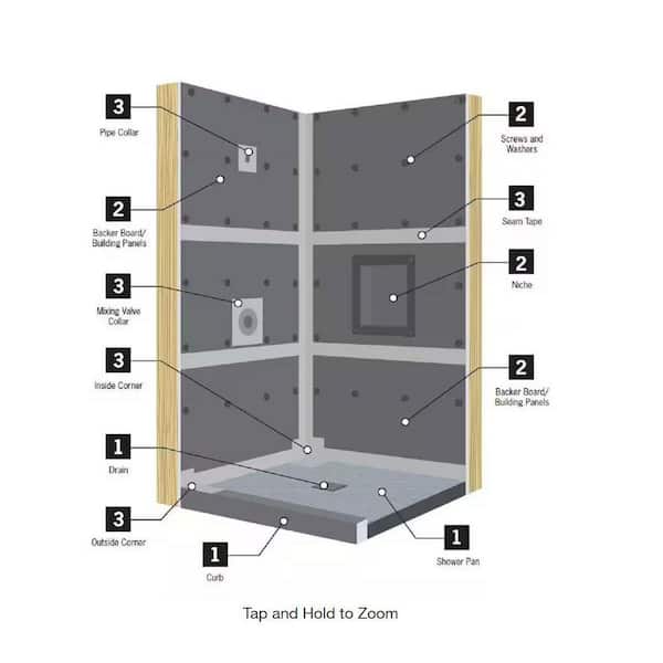 PermaBase 0.5-in x 36-in x 60-in Cement Backer Board PermaBase 0.5-in x 36-in x 60-in Cement Backer Board