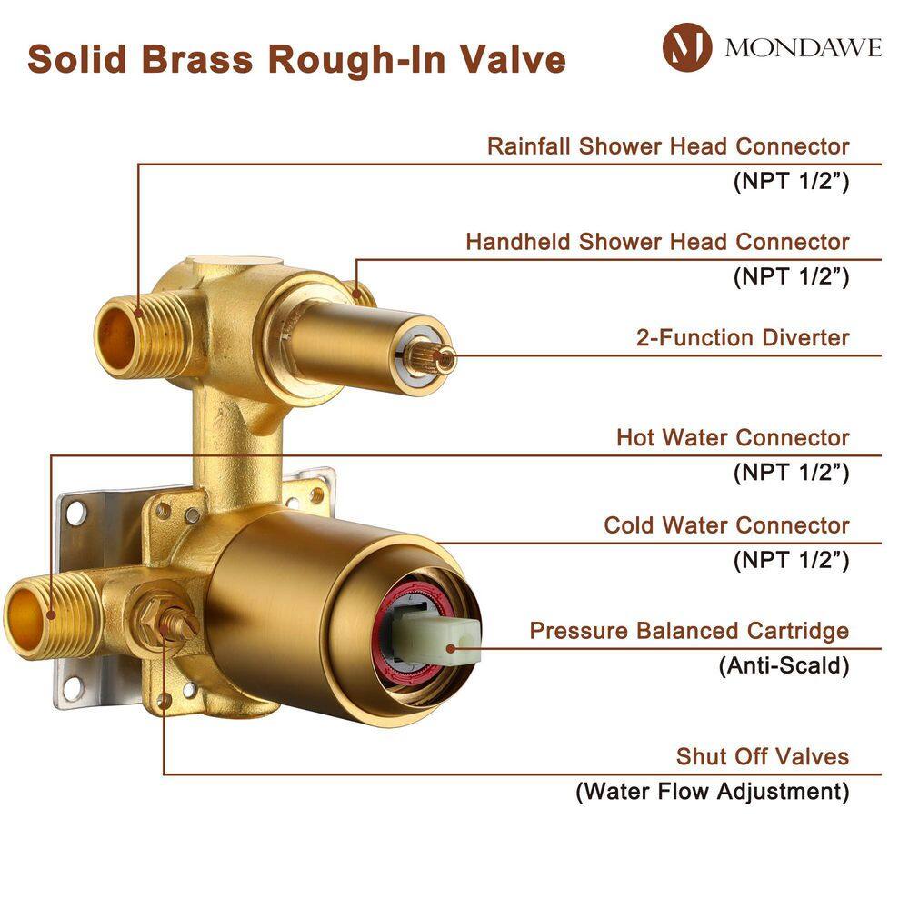 Brushed Gold Dual Shower System with Adjustable Handheld
