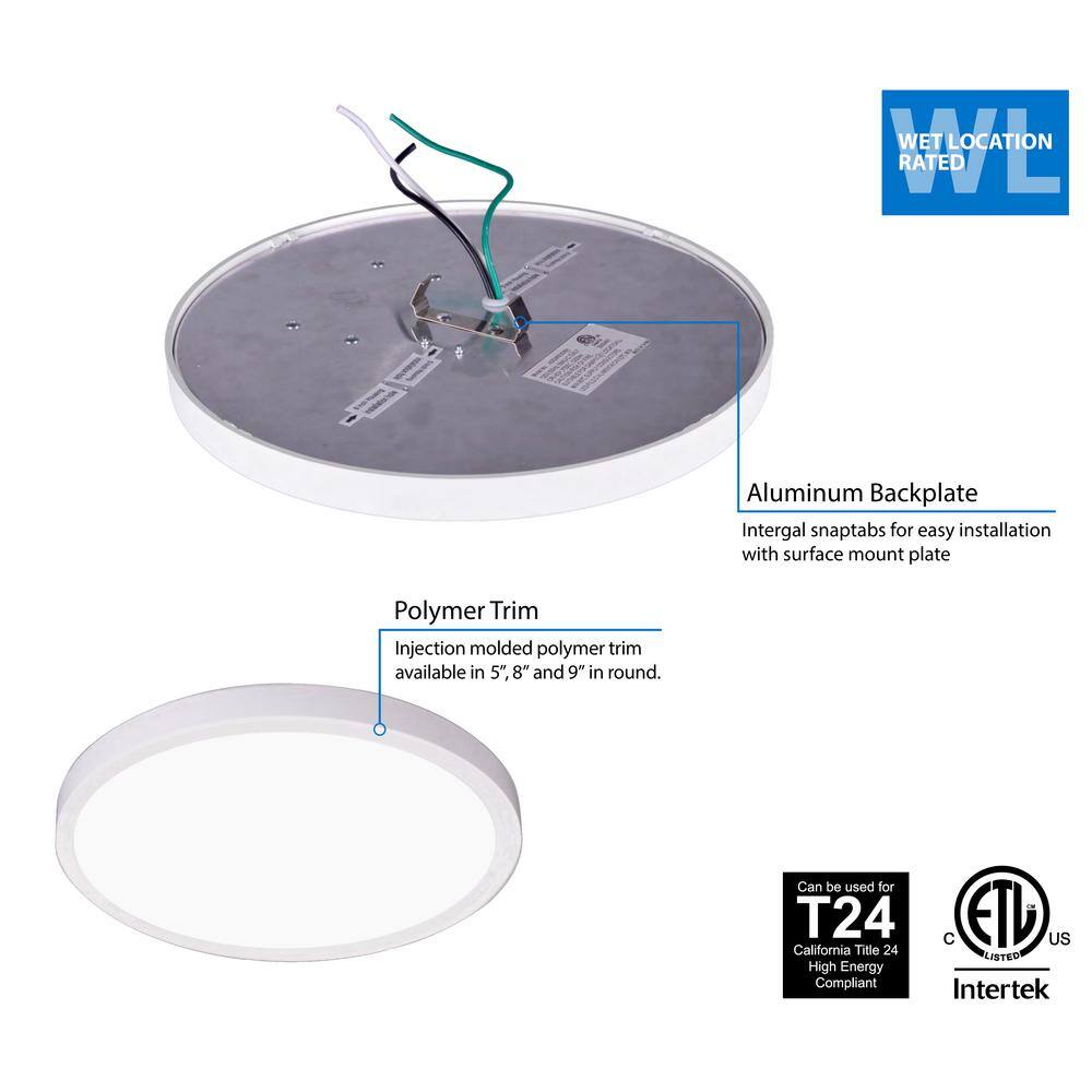 Matte White Round Aluminum LED Flush Mount Light