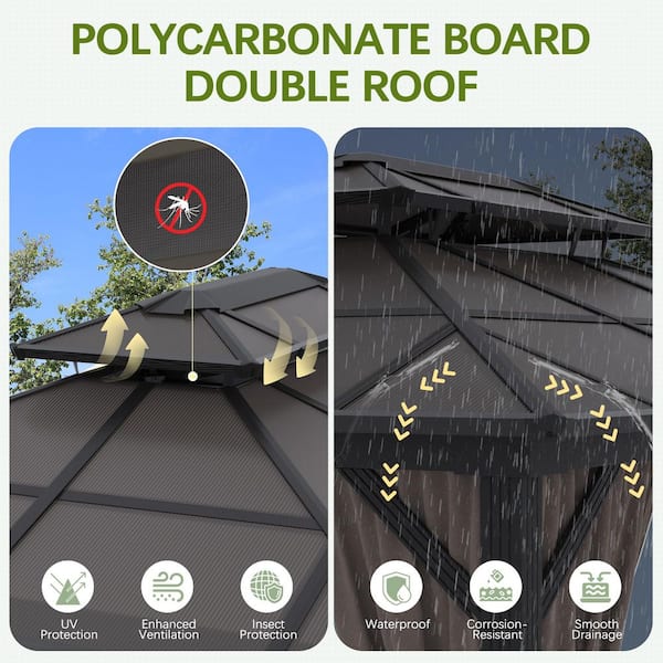 HOMMOW 10 ft. x 13 ft. Outdoor Polycarbonate Double Roof Sun Panel