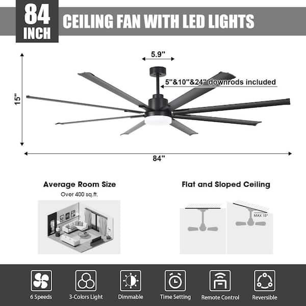 Vaczon 84 in. Matte Black Integrated LED Industrial Downrod Mount Vaczon 84 in. Matte Black Integrated LED Industrial Downrod Mount