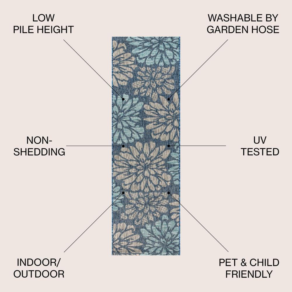 Navy and Aqua Floral Flat Woven Runner Rug