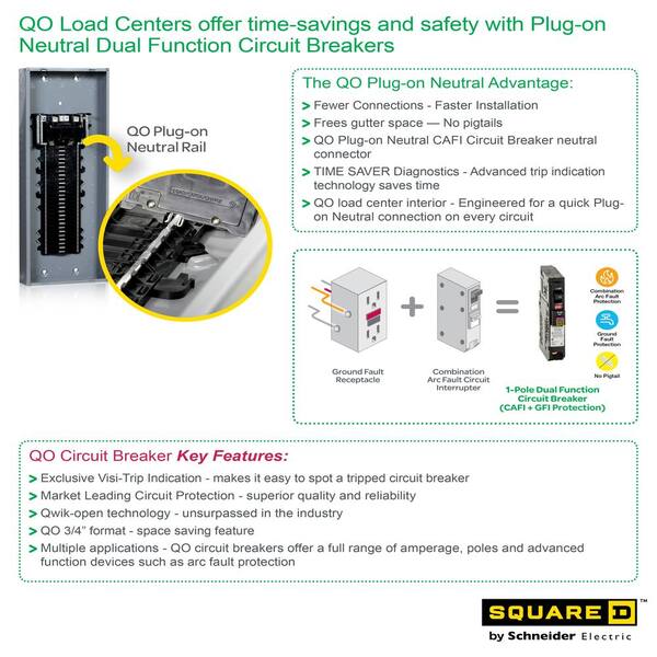 Square D QO215 15-Amp 2-Pole Circuit Breaker – 120/240VAC, Thermal Magnetic, Plug-On Mount, 10kA Interrupt Rating