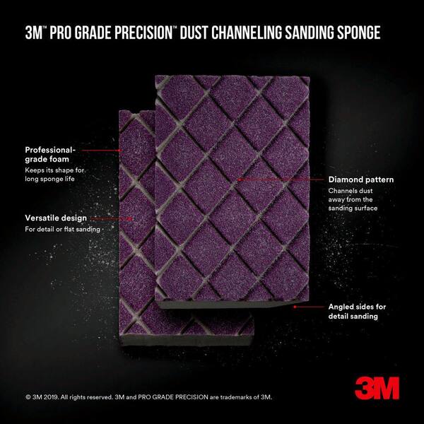 HARD-FLEX-PRO-Black Pad Composite Urethane Sanding Blocks 2 3/4 Wide x 40" Long 