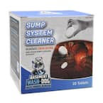 Sump System Cleaner for Removing Iron Ochre and Other Deposits