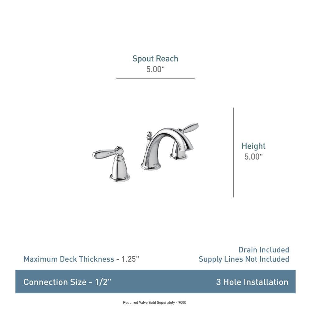 Contemporary Distressed Bronze 5'' High Widespread Bathroom Faucet