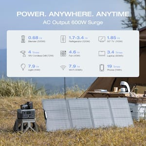 300W Output/600W Peak Push-Button Start Solar Generator RIVER 2 with 110W Solar Panel for Home Backup Power, Camping,RVs