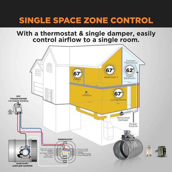 Suncourt 8 in. Motorized Adjustable Damper Closed ZC208