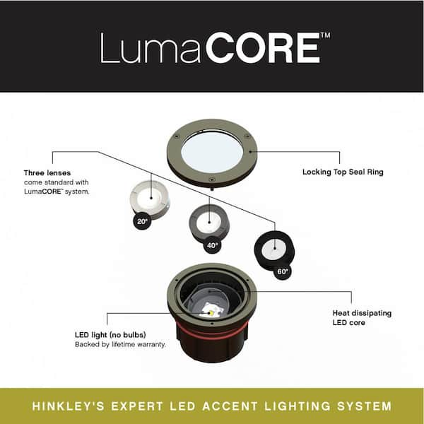 HINKLEY Lumacore Hardwired Bronze LED In Ground Well Light 55702MZ 