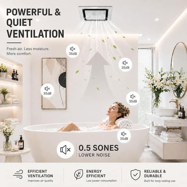 9.8 in. Gray Flush Mount Fandelier Ceiling Fan, Ceiling Bathroom