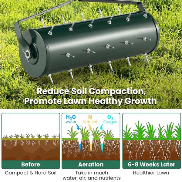 thumbnail image 2 of Aazon.co : Lawn Aerator Shoes - Lawn Grass Aerator Stainless Steel 2 of 14