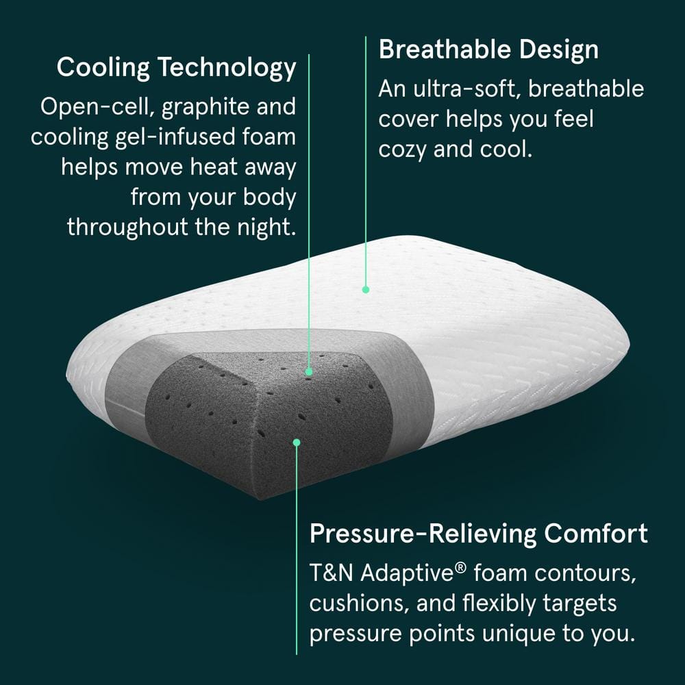 White Hypoallergenic Memory Foam Pillow with Cooling Gel