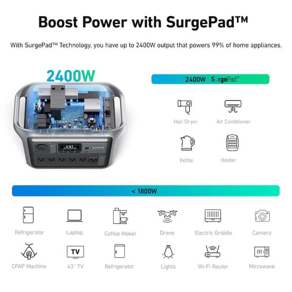 Anker 1800W Output/2400W Peak SOLIX C1000 X Black Push Button Start LFP Battery Powered Generator for Home Backup,Outdoor Trip