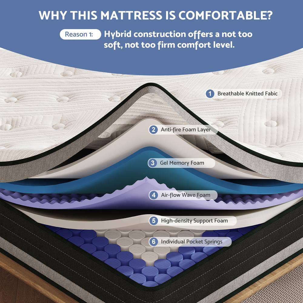 Full 14-Inch Medium Firm Hybrid Pillow Top Mattress