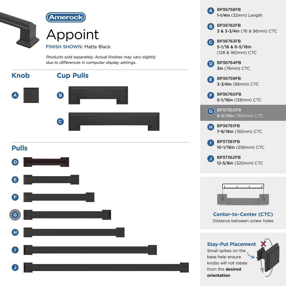 Matte Black 7-Inch Modern Cabinet Pull with Mounting Hardware