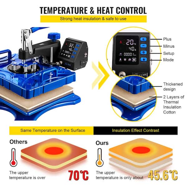 Heat Press 12x15 in. 5 in 1 Heat Press Machine 800-Watt Sublimation PR