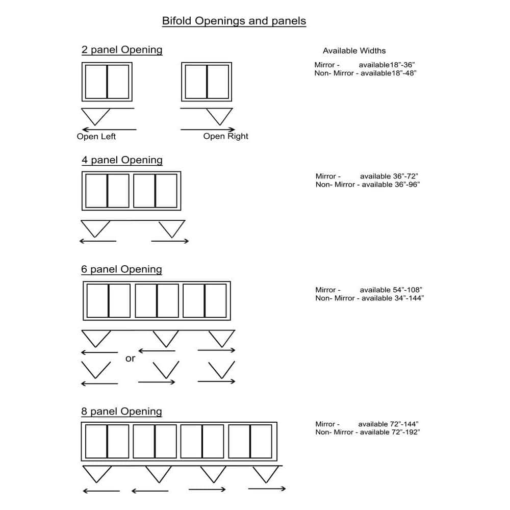 White Solid Core Primed Bi-Fold Door with Mirror, 80" x 60"