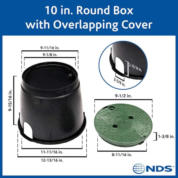 BLUE  Tie-on  QUALITY COVERS BOX NOT INC 2 x  Recycle Box Covers 