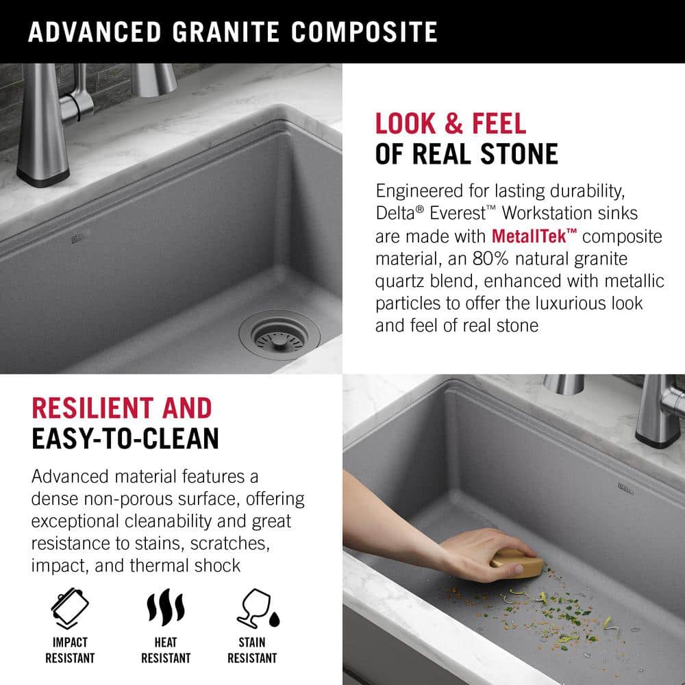 Dark Gray Granite Composite Workstation Kitchen Sink with Workflow Ledge