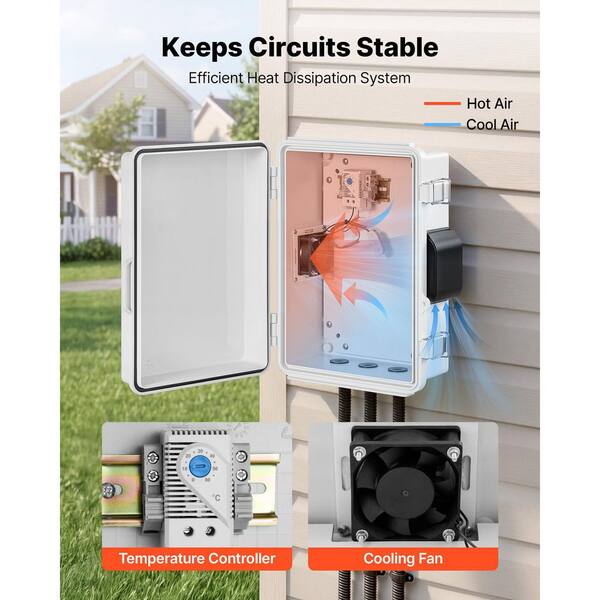 SVOPES Outdoor Electrical Enclosure, IP65 ABS Weatherproof