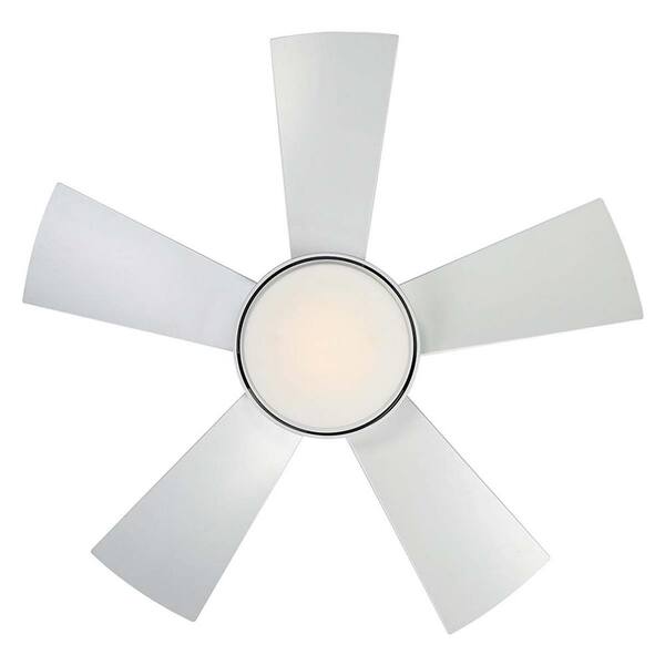Modern Forms Elf 38 In Led Indoor Outdoor Matte White 5 Blade Smart Ceiling Fan With 3000k Light Kit And Remote Fr W1802 38l Mw The Home Depot Modern Forms Elf 38 In Led Indoor, Camper Ceiling Fan