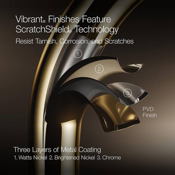 KOHLER Artifacts 1-Spray Wall Mount Handheld Shower Head with 2.5