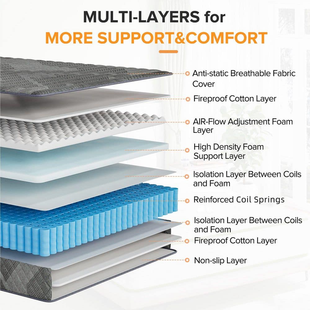 Cooling Innerspring Full Medium Memory Foam 10 in. Bed-in-a-Box Mattress - thumbnail 3