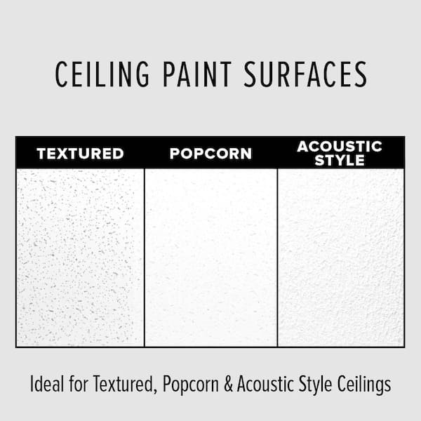 1 gal. #PPU5-11 Delicate Lace Matte Interior Paint & Primer