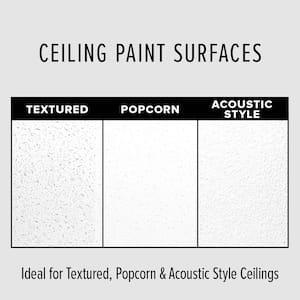 1 gal. #PPU18-07 Falling Snow Ceiling Flat Interior Paint