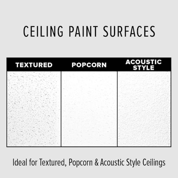 1 gal. #OR-W15 Sleek White Ceiling Flat Interior Paint