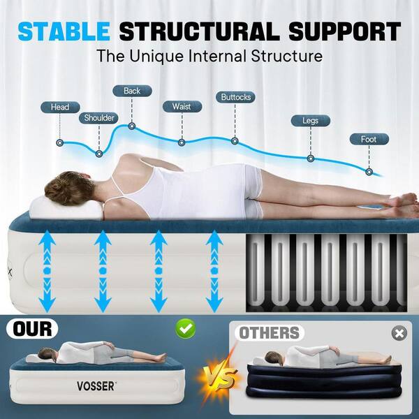 Angel Sar 18 in. Twin Air Mattress with Built-in Pump with Storage