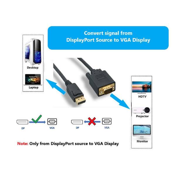 DisplayPort To HDMI or VGA Adapter